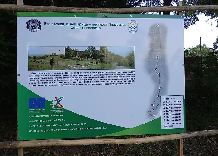 сансет кошарица: солнечный берег